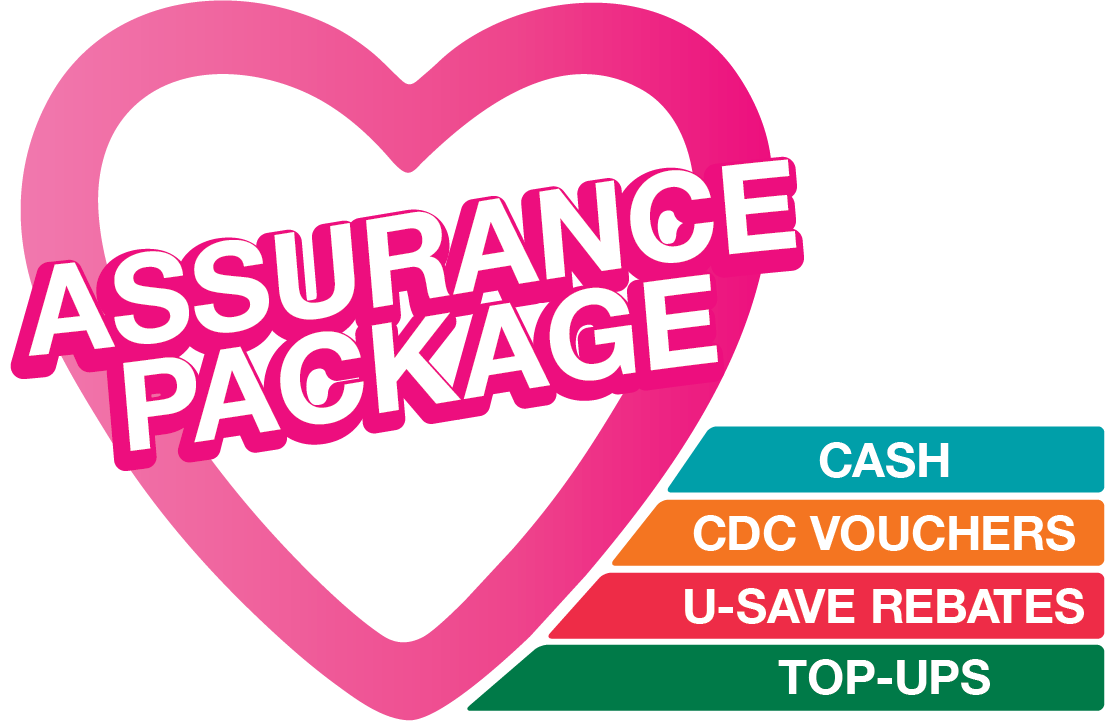 Assurance Package